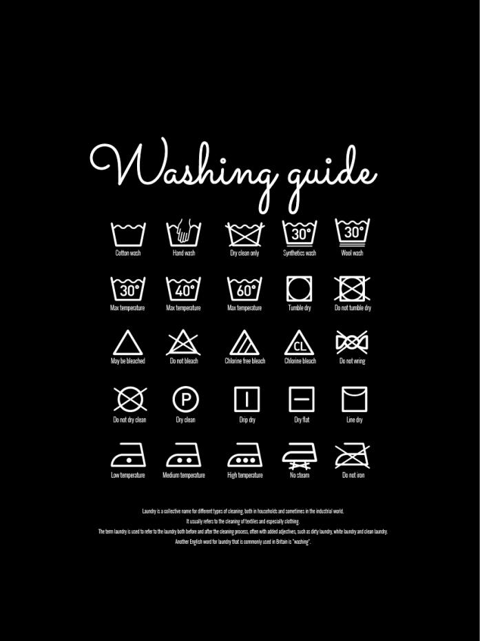 Washing guide - Black Poster