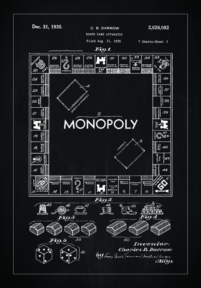 Patentritning - Monopol I - Svart Poster
